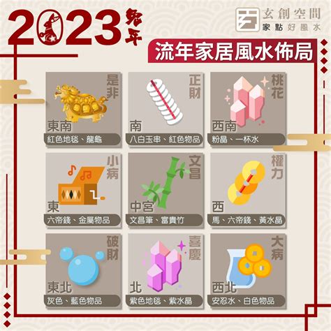 中宮位置2023|2023風水佈局！9大方位擺設旺桃花、催財運、家宅安。